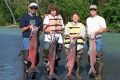 River Wrangellers Copper River